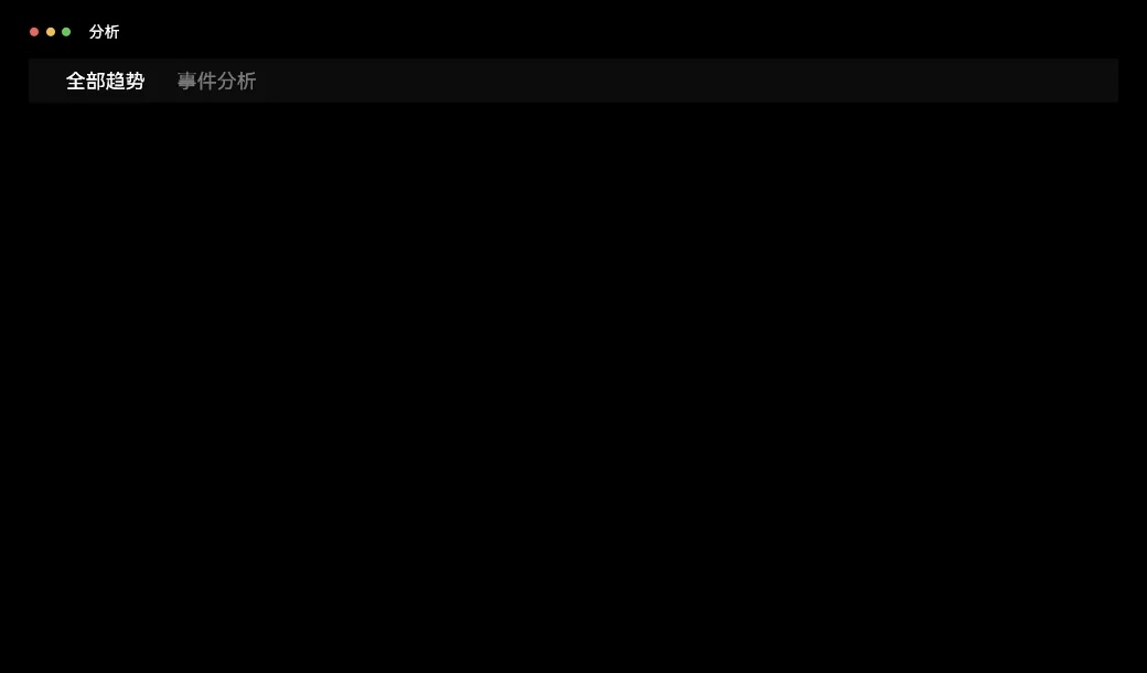 全域支持网站SEO